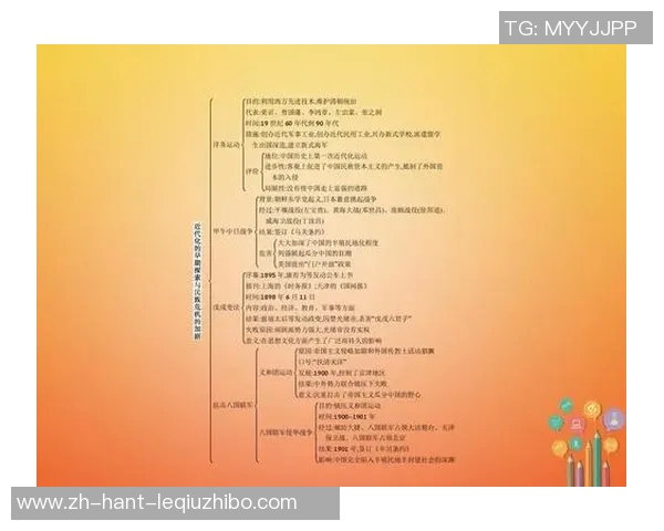 中国足球发展史的起伏与变迁:从早期探索到现代化进程的全景回顾 中国足球发展史的起伏与变迁:从早期探索到现代化进程的全景回顾